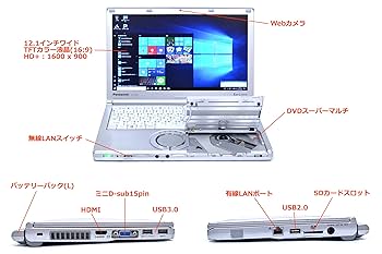 パナソニック Panasonic Let&#39;s note CF-F10Core i5 4GB 新品SSD4TB スーパーマルチ 無線LAN Windows10 64bit WPS Office 14.1インチ モバイルノート 中古パソコン ノートパソコン Notebook 【中古】 imgrc0086838502.jpg